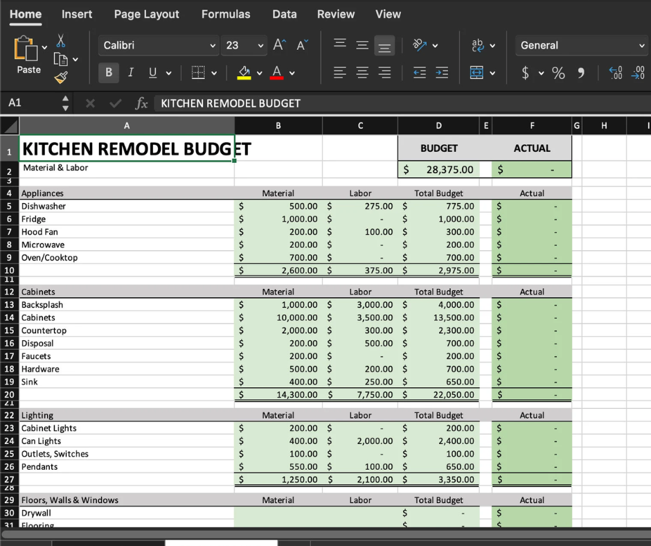 Setting a kitchen remodeling budget with a focus on realistic planning and cost breakdown.